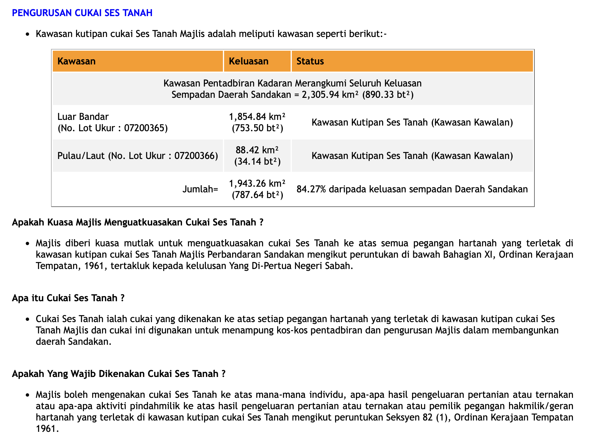 Aktiviti Pengurusan Cukai Ses Tanah